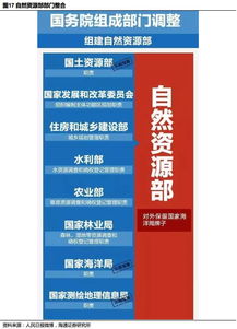 超圖軟件 地理信息技術王者深化布局，網絡與信息安全軟件開發成新增長引擎