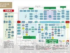 廣東佳融 以卓越網(wǎng)絡(luò)與信息安全技術(shù)，鑄就企業(yè)業(yè)務(wù)管理軟件可靠之基